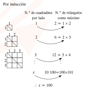 Teoría de los números - Grado 4 - Quizizz