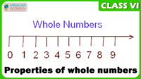 Properties of Multiplication - Class 8 - Quizizz