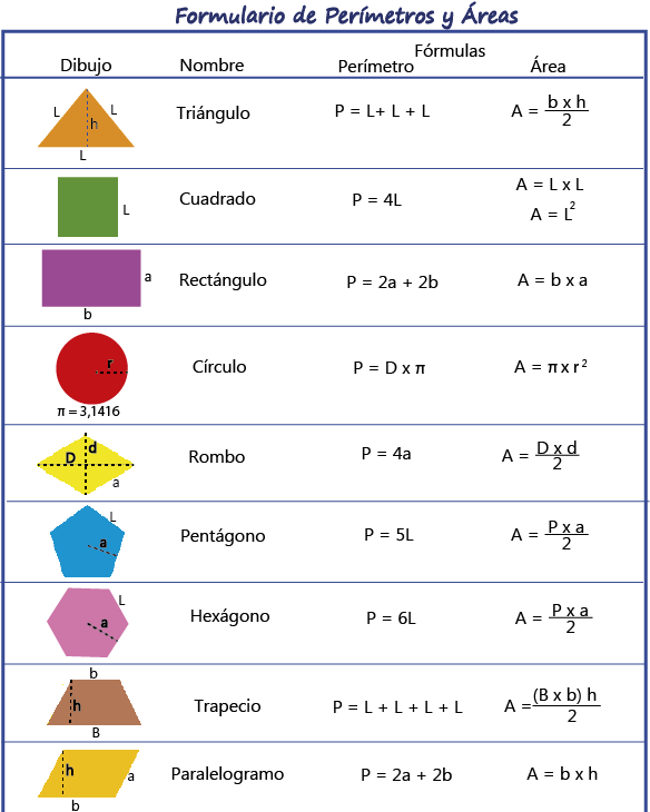 bacterias y arqueas - Grado 6 - Quizizz