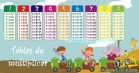 Tareas de desempeño Tarjetas didácticas - Quizizz