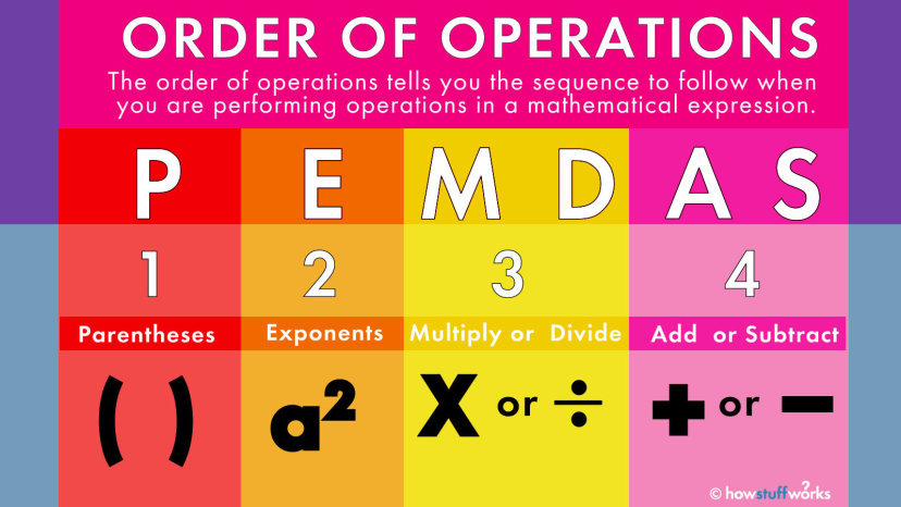 Exponents and Order of Operations | Mathematics - Quizizz