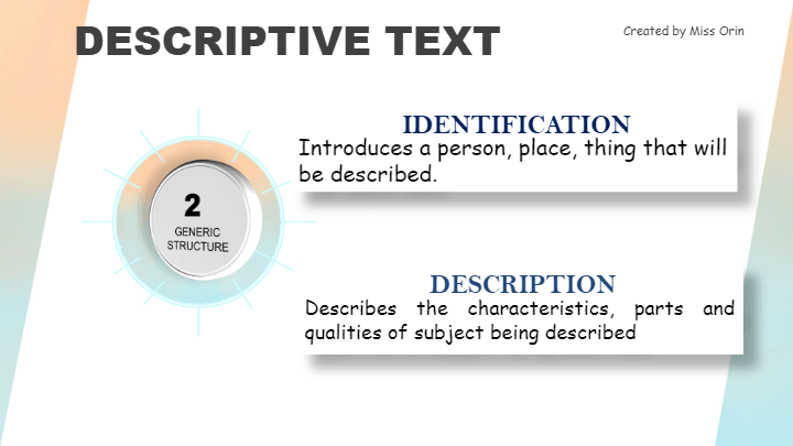 What Is Generic Structure Of Descriptive Text