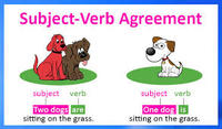 Subject-Verb Agreement - Year 10 - Quizizz