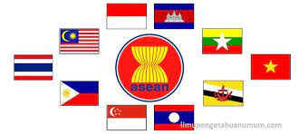 negara-negara di Asia - Kelas 11 - Kuis