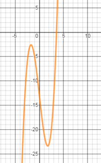 Number Sense - Class 12 - Quizizz