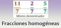 Sumar fracciones - Grado 3 - Quizizz