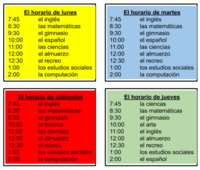 electrólisis y ley de faradays - Grado 5 - Quizizz