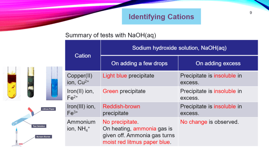 qualitative-analysis-questions-answers-for-quizzes-and-tests-quizizz