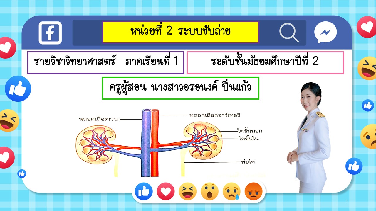 ลูกบาศก์ - ระดับชั้น 2 - Quizizz