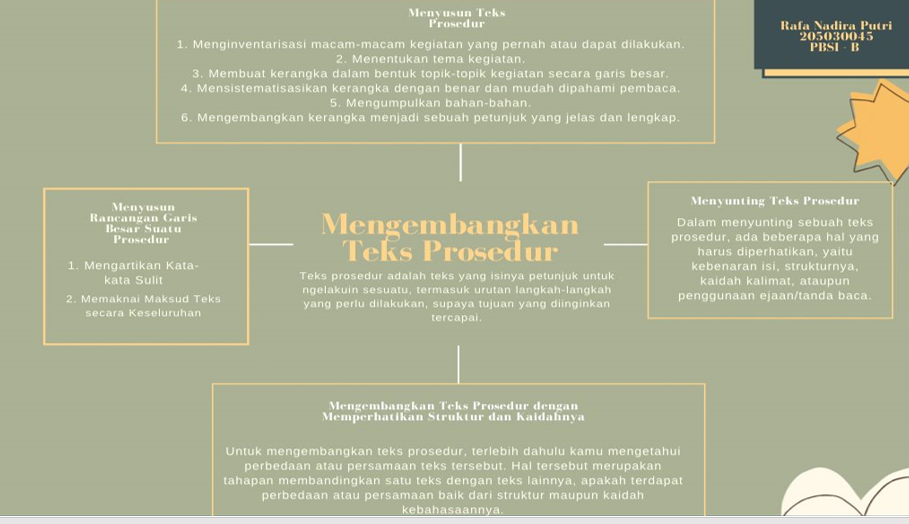 Partisipan Kartu Flash - Quizizz