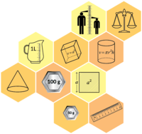 Measurement - Class 4 - Quizizz