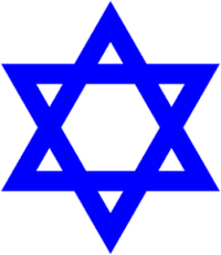 origins of judaism - Year 11 - Quizizz