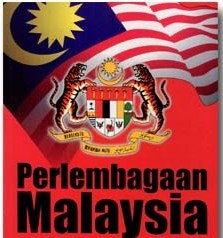 PENGAJIAN MALAYSIA- PERLEMBAGAAN  Government Quiz - Quizizz