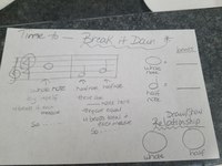 Music Note - Grade 5 - Quizizz
