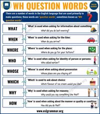 Sensory Words - Year 2 - Quizizz