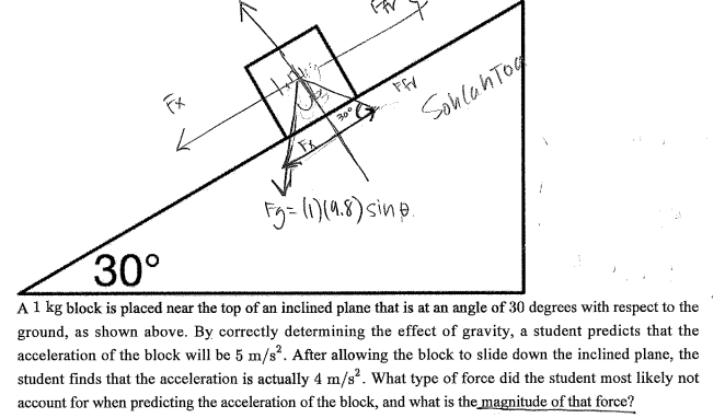 MCQ Test Review | Physics - Quizizz