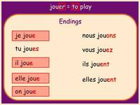 French - Year 9 - Quizizz