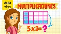 Multiplicación con matrices - Grado 2 - Quizizz