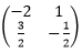 Determinant of Matrices