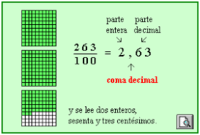 Sumar decimales Tarjetas didácticas - Quizizz