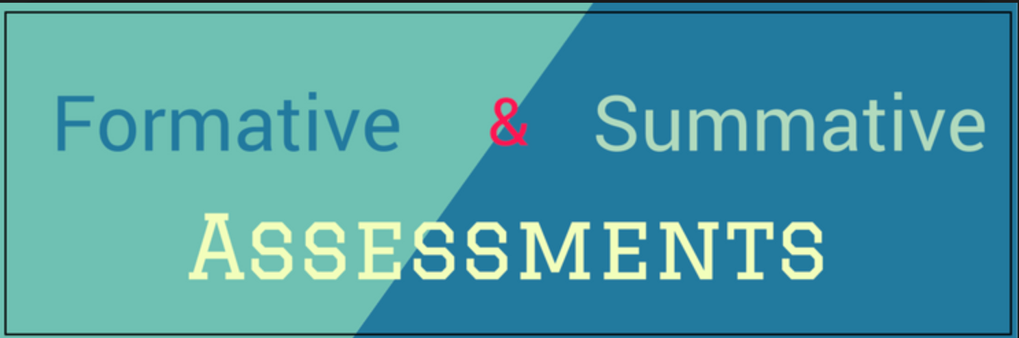 Formative and Summative Assessments | 70 plays | Quizizz