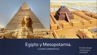 antiguo Egipto - Grado 9 - Quizizz