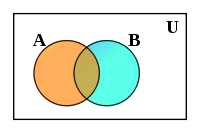 Analiza struktury tekstu - Klasa 7 - Quiz