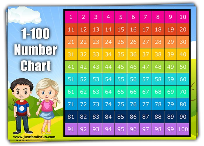 Subtraction - Class 1 - Quizizz