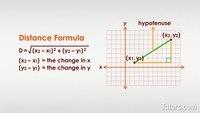 units of distance - Grade 10 - Quizizz