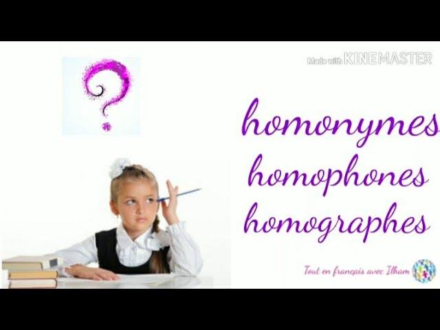 Homophones and Homographs Flashcards - Quizizz