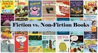 Fiction Flashcards - Quizizz