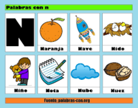 La letra N Tarjetas didácticas - Quizizz