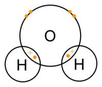 Number Bonds - Grade 7 - Quizizz