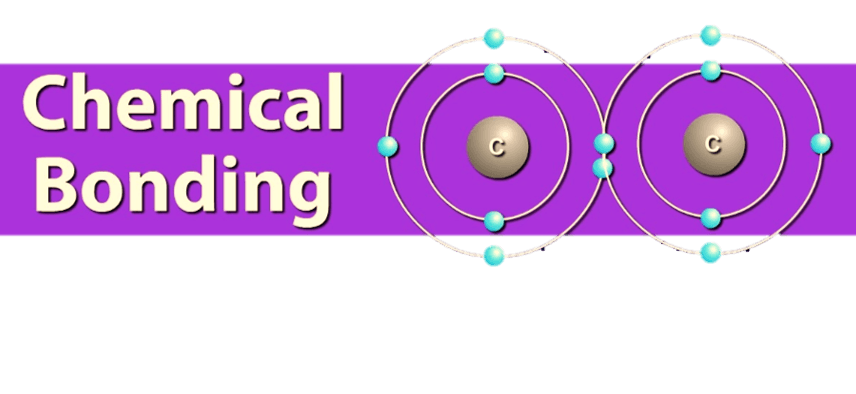 Types Of Bonding Chemical Bonds Quiz Quizizz Gambaran - vrogue.co