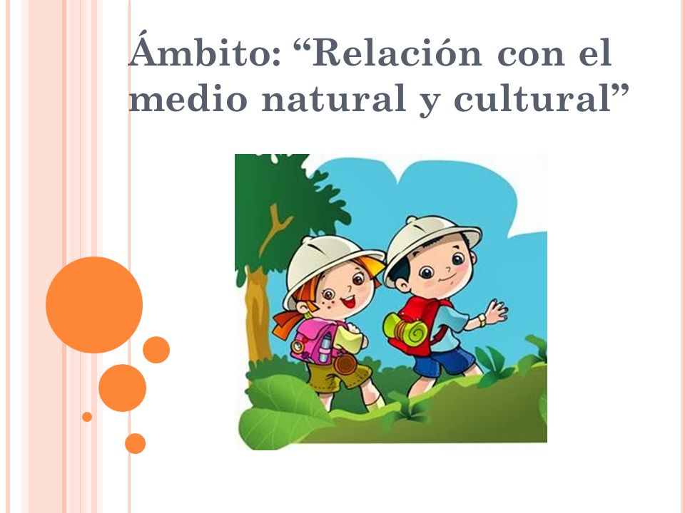 Entorno Natural Y Social | Quizizz