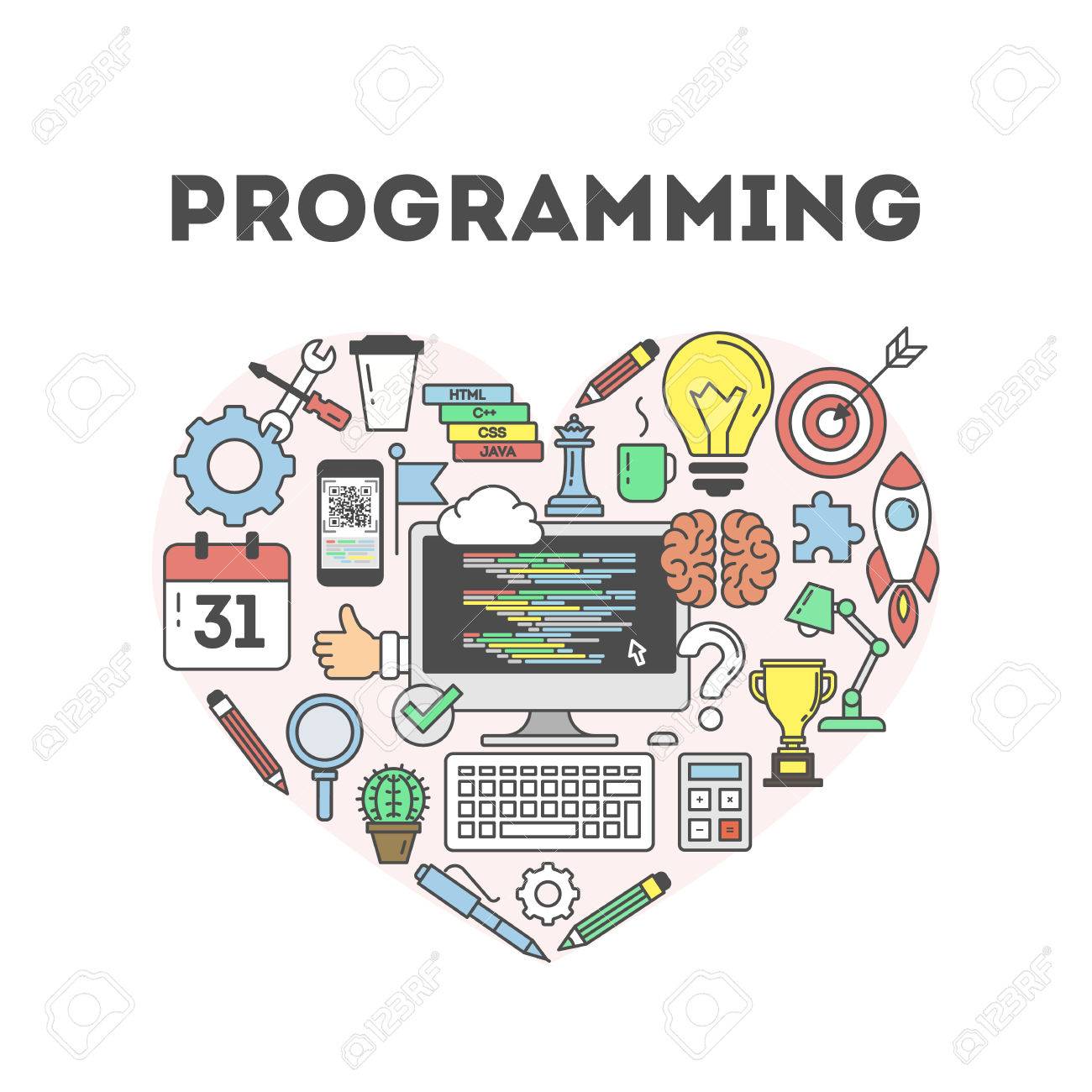 ABC's Of Programming B | Quizizz