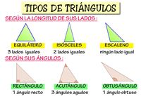 Classificando Triângulos - Série 6 - Questionário