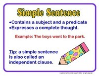 Diagramming Sentences - Year 7 - Quizizz