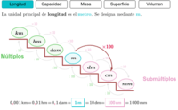 Convertir unidades métricas - Grado 4 - Quizizz