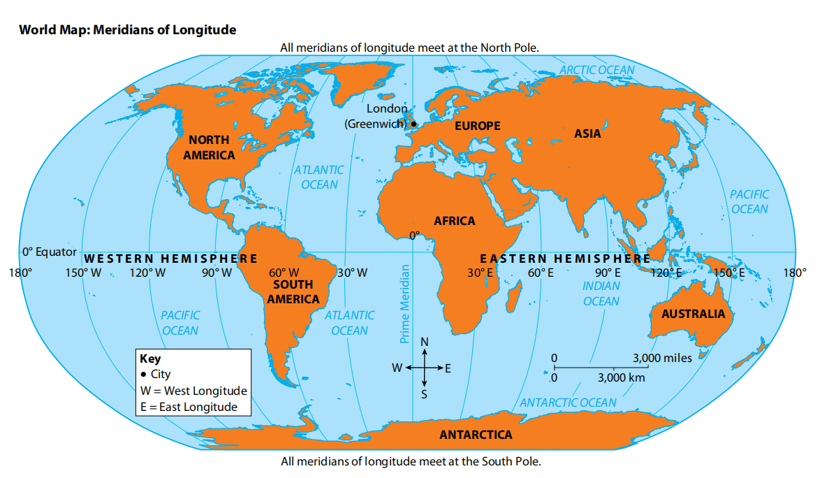 latitude and longitude - Class 4 - Quizizz