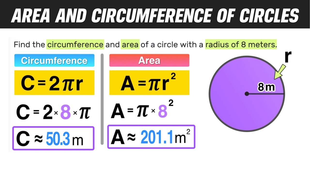 6.8 Circumference & Area of a Circle