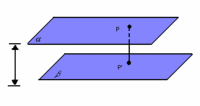 distância entre duas linhas paralelas Flashcards - Questionário