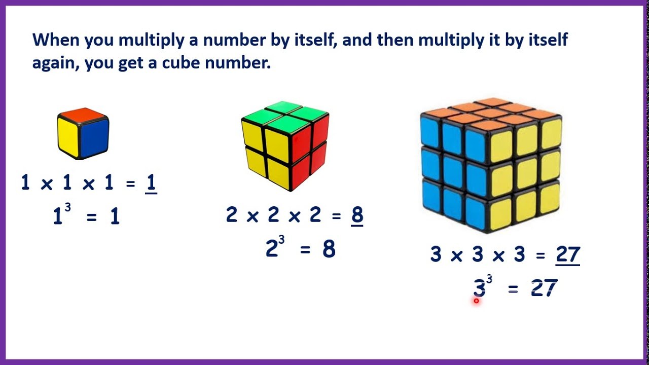 Cubes - Grade 9 - Quizizz