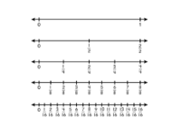 Linie symetrii - Klasa 3 - Quiz