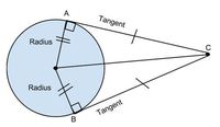 tangent lines - Year 10 - Quizizz