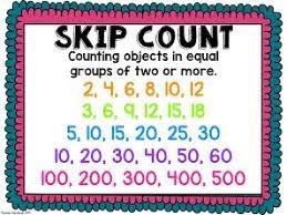 Skip Counting by 10s - Class 3 - Quizizz
