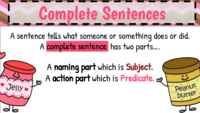 Complete Sentences - Grade 2 - Quizizz