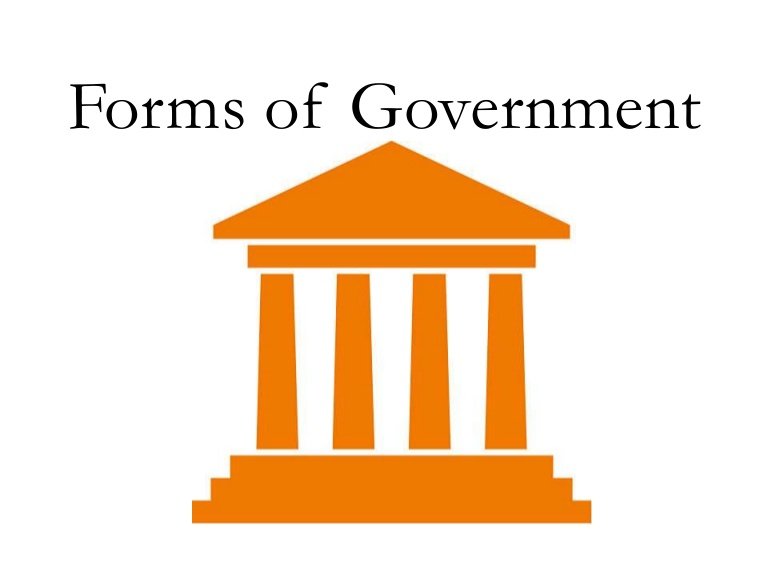 Forms Of Government Quizizz