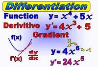 derivatives Flashcards - Quizizz