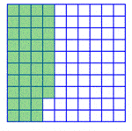 Comparar fracciones - Grado 6 - Quizizz